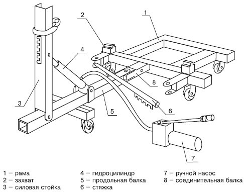 Стапель для двигателя чертежи