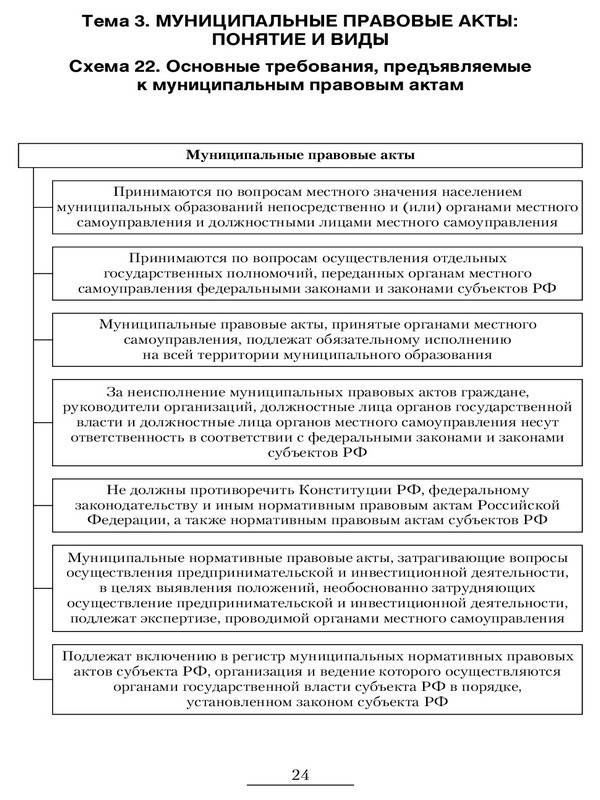 чековая книжка желаний образец заполнения