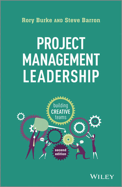 Project Management Leadership. Building Creative Teams