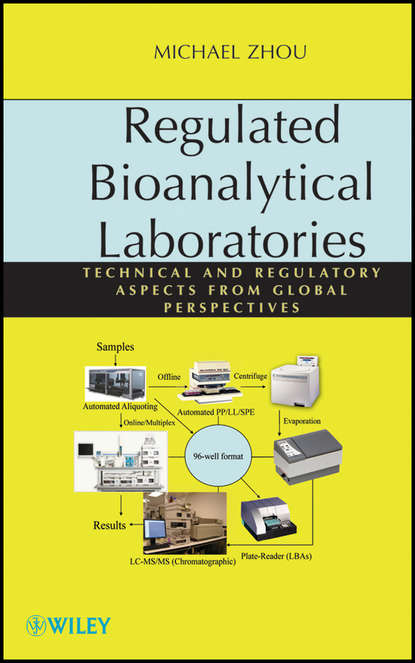 Regulated Bioanalytical Laboratories. Technical and Regulatory Aspects from Global Perspectives