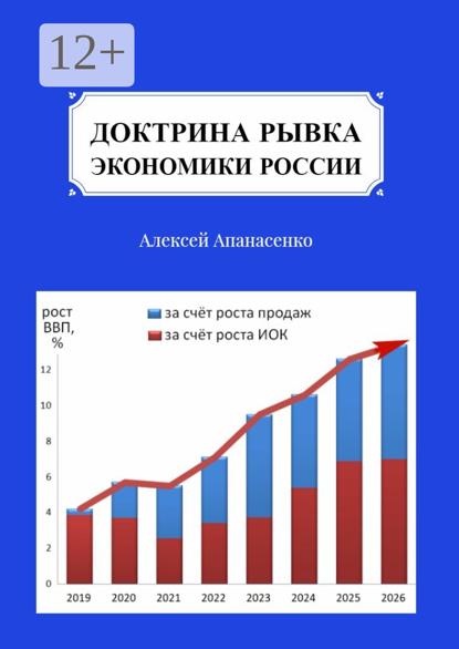 Доктрина рывка экономики России