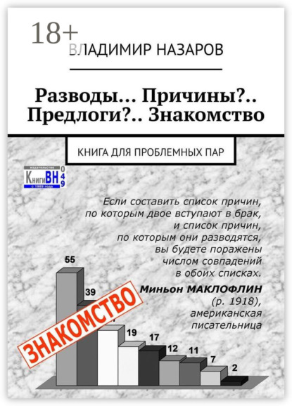 Разводы… Причины?.. Предлоги?.. Знакомство. Книга для проблемных пар