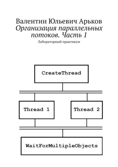 Организация параллельных потоков. Часть 1. Лабораторный практикум