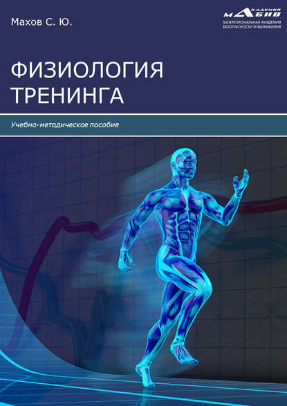 Физиология тренинга