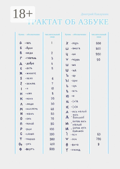 Трактат об азбуке