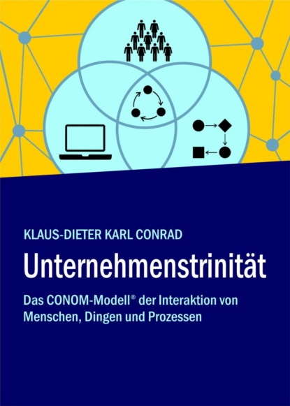 Unternehmenstrinität