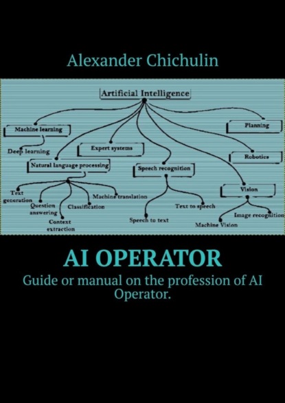 AI operator. Guide or manual on the profession of AI Operator.
