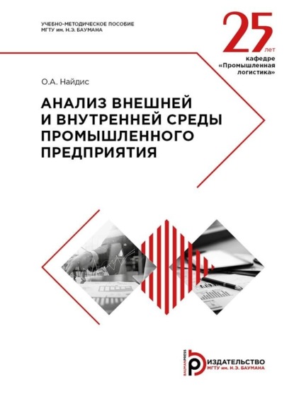 Анализ внешней и внутренней среды промышленного предприятия
