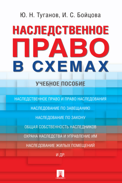 Наследственное право в схемах
