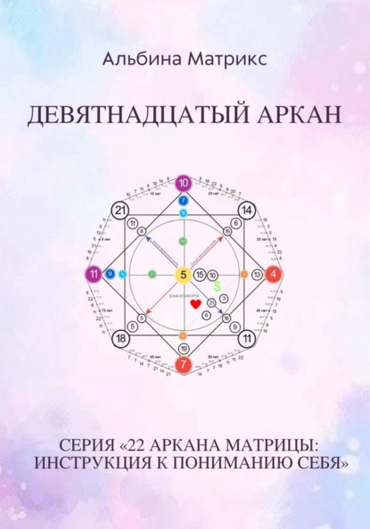 Матрица судьбы. Девятнадцатый аркан