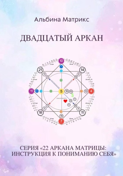 Матрица судьбы. Двадцатый аркан