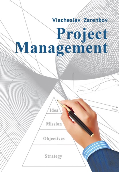 Project Management