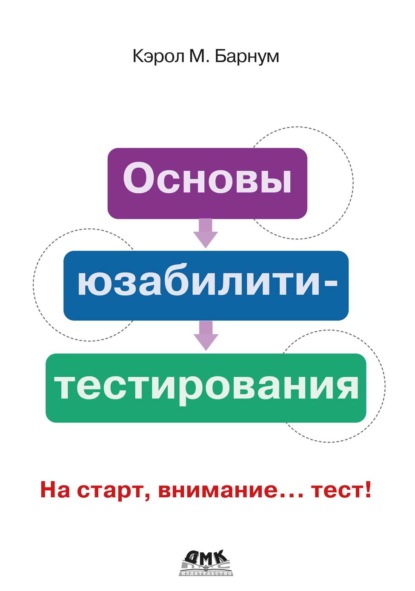 Основы юзабилити-тестирования