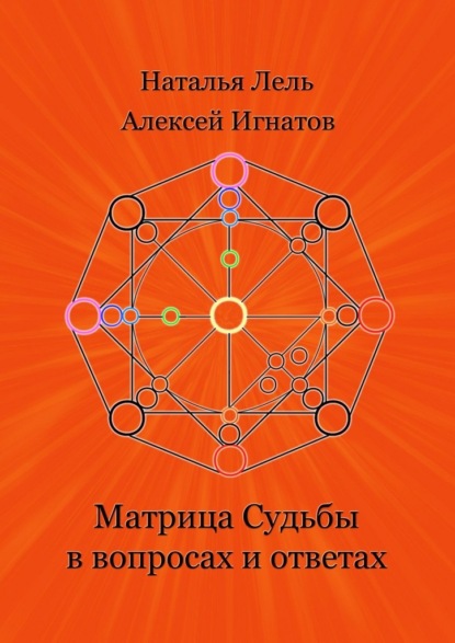 Матрица Судьбы в вопросах и ответах