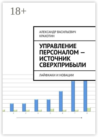 Управление персоналом — источник сверхприбыли. Лайфхаки и новации