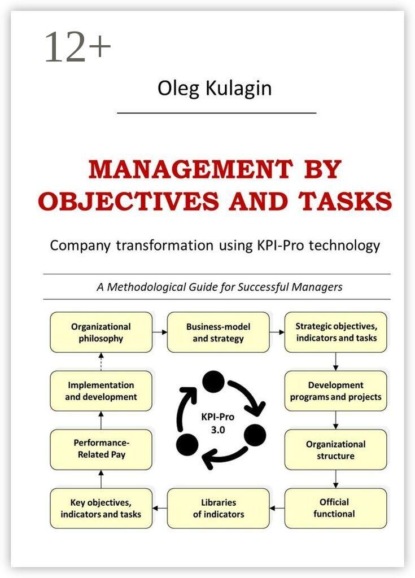 Management by Objectives and Tasks. Company transformation using KPI-Pro technology