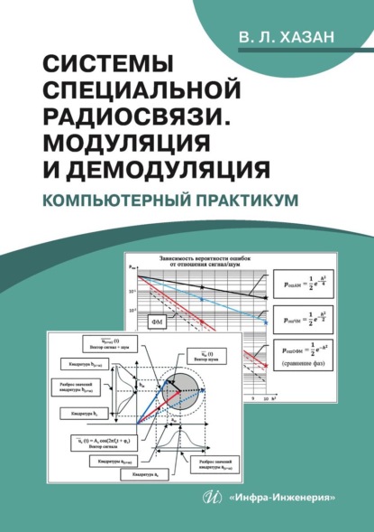 Системы специальной радиосвязи. Модуляция и демодуляция. Компьютерный практикум