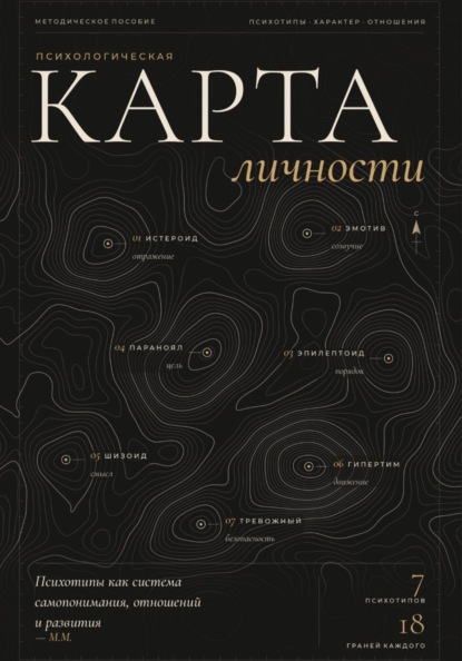 Психологическая карта личности
