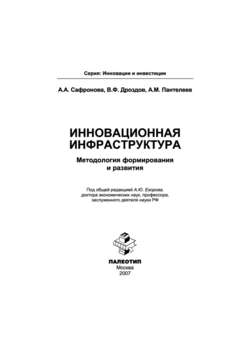 Инновационная инфраструктура: методология формирования и развития