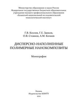 Дисперсно-наполненные полимерные нанокомпозиты
