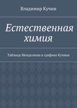 Естественная химия. Таблица Менделеева в графике Кучина