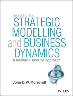 Strategic Modelling and Business Dynamics