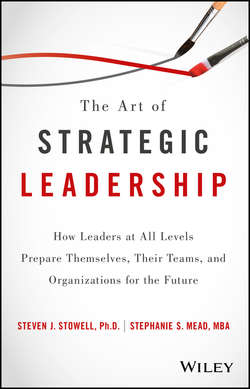 The Art of Strategic Leadership