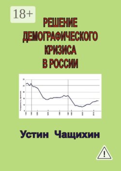 Решение демографического кризиса в России