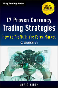 17 Proven Currency Trading Strategies. How to Profit in the Forex Market