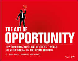 The Art of Opportunity. How to Build Growth and Ventures Through Strategic Innovation and Visual Thinking