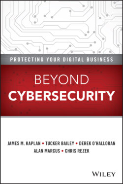 Beyond Cybersecurity. Protecting Your Digital Business