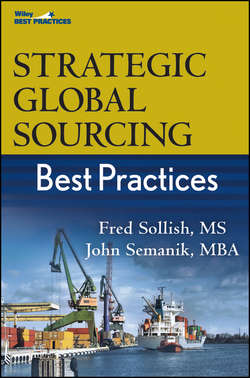 Strategic Global Sourcing Best Practices