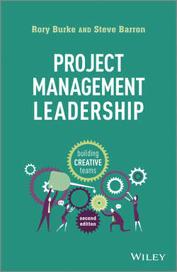 Project Management Leadership. Building Creative Teams
