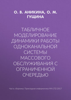 Табличное моделирование динамики работы одноканальной системы массового обслуживания с ограниченной очередью
