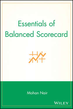 Essentials of Balanced Scorecard