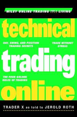Technical Trading Online