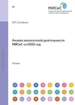 Анализ показателей деятельности МИСиС за 2003 год