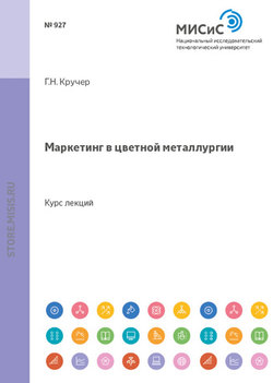 Маркетинг в цветной металлургии