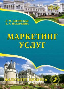 Маркетинг услуг