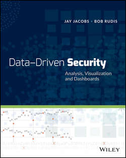 Data-Driven Security. Analysis, Visualization and Dashboards