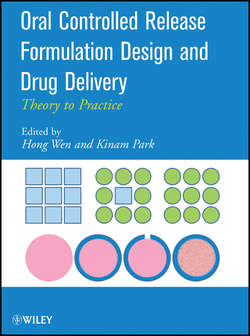 Oral Controlled Release Formulation Design and Drug Delivery. Theory to Practice