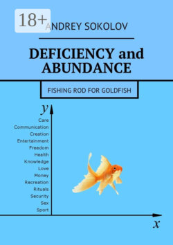 Deficiency and abundance. Fishing Rod for Goldfish