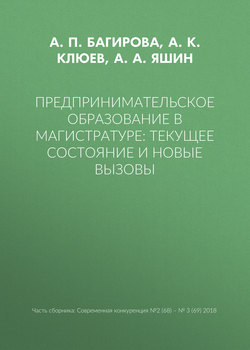 Предпринимательское образование в магистратуре: текущее состояние и новые вызовы