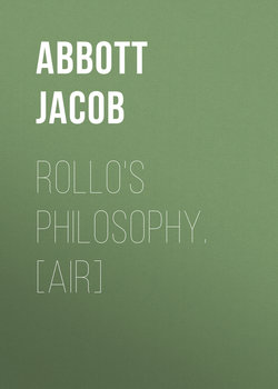 Rollo's Philosophy. [Air]