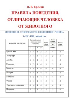 Правила поведения, отличающие человека от животного