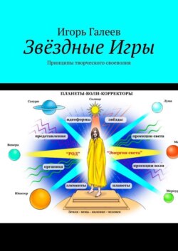 Звёздные Игры. Принципы творческого своеволия