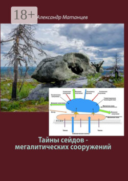 Тайны сейдов – мегалитических сооружений