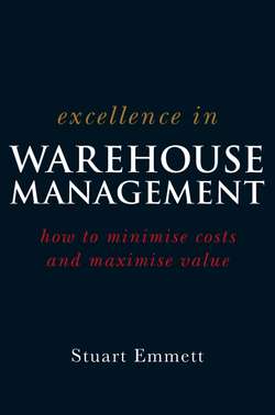 Excellence in Warehouse Management