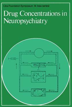 Drug Concentrations in Neuropsychiatry