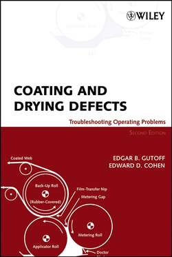 Coating and Drying Defects